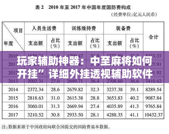 玩家辅助神器：中至麻将如何开挂”详细外挂透视辅助软件教程