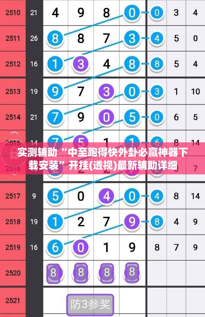 实测辅助“中至跑得快外卦必赢神器下载安装	”开挂(透视)最新辅助详细
