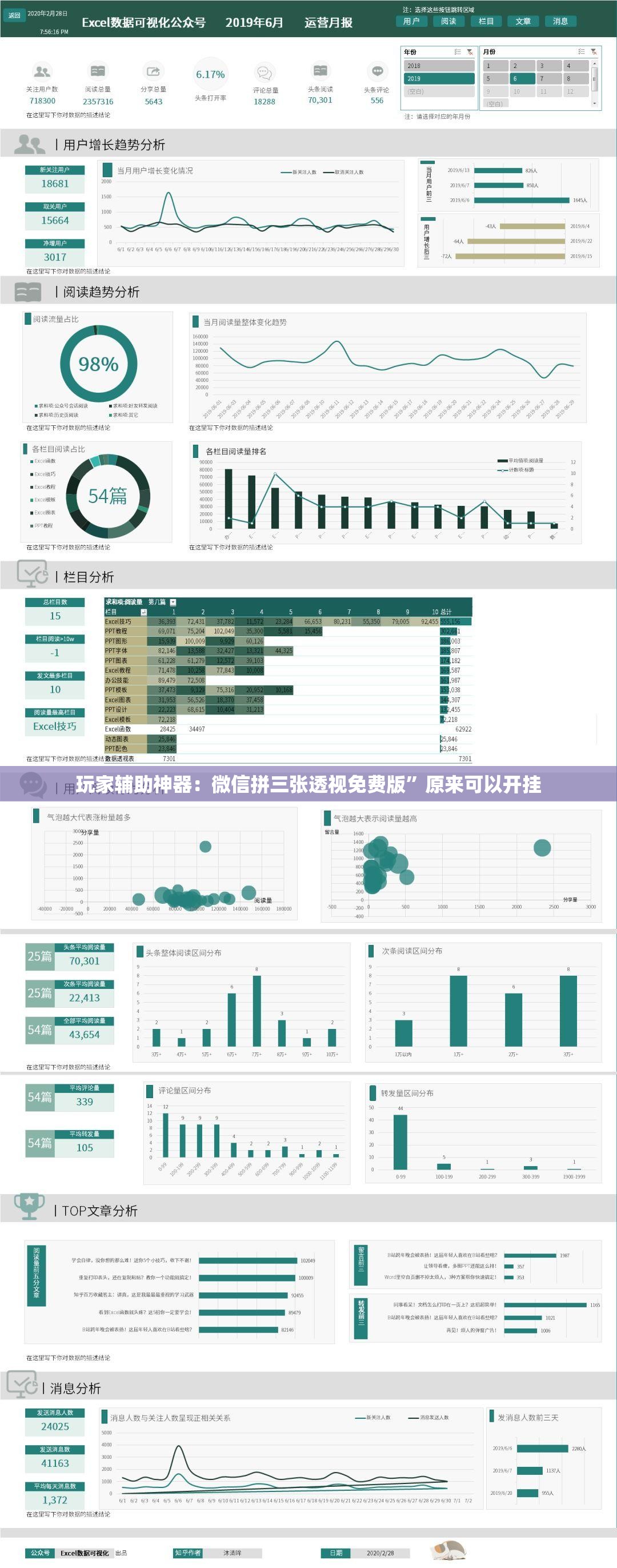 玩家辅助神器：微信拼三张透视免费版”原来可以开挂
