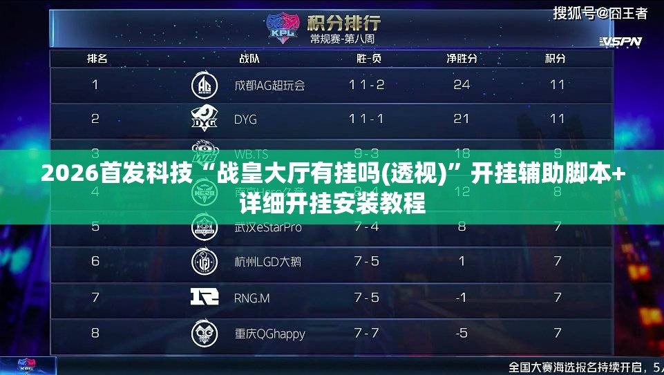 2026首发科技“战皇大厅有挂吗(透视)”开挂辅助脚本+详细开挂安装教程