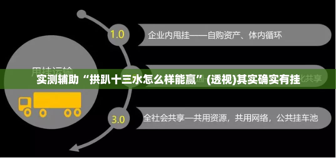 实测辅助“拱趴十三水怎么样能赢”(透视)其实确实有挂