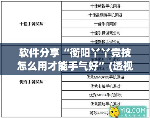 软件分享“衡阳丫丫竞技怎么用才能手气好	”(透视)其实确实有挂