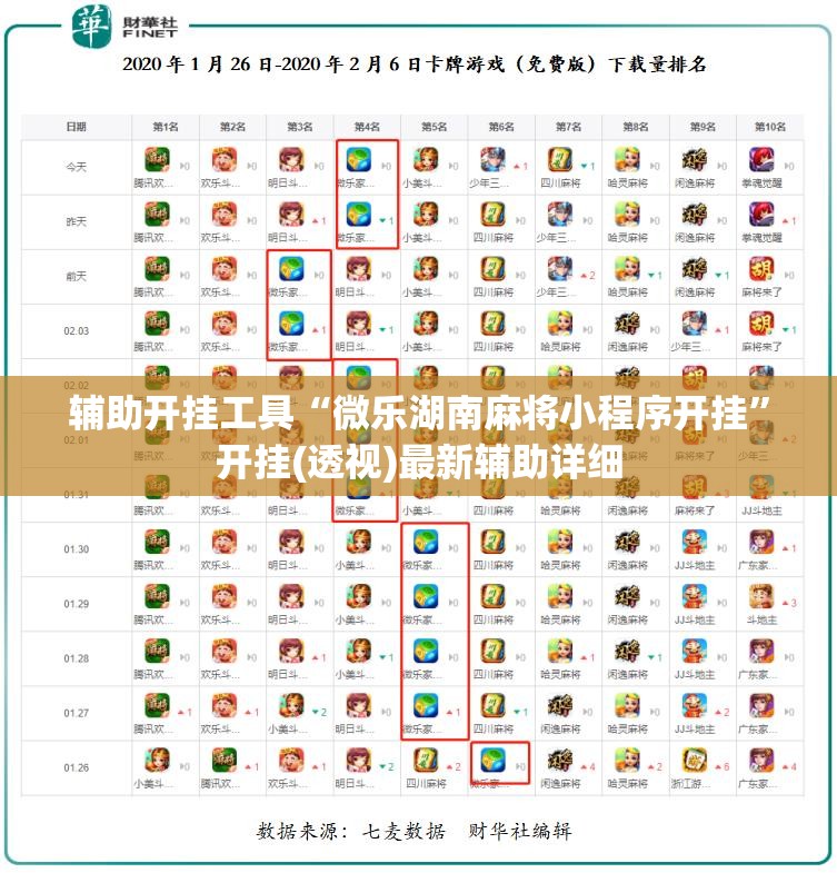 辅助开挂工具“微乐湖南麻将小程序开挂”开挂(透视)最新辅助详细
