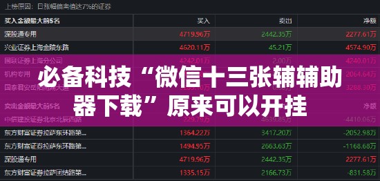 必备科技“微信十三张辅辅助器下载	”原来可以开挂