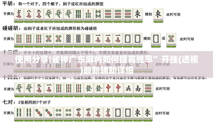 使用分享!雀神广东麻将如何提高胜率”开挂(透视)最新辅助详细