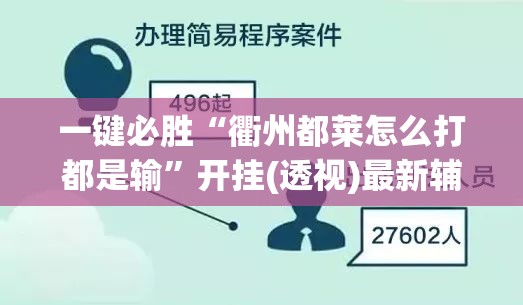 一键必胜“衢州都莱怎么打都是输”开挂(透视)最新辅助详细