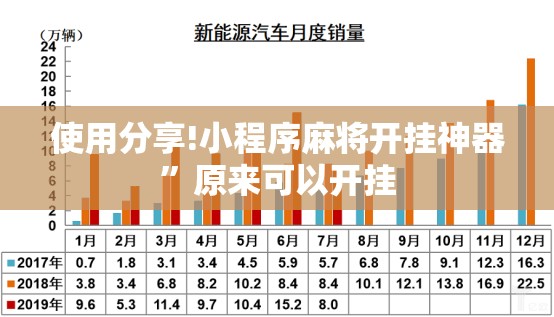 使用分享!小程序麻将开挂神器”原来可以开挂